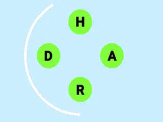Guess Words Fast